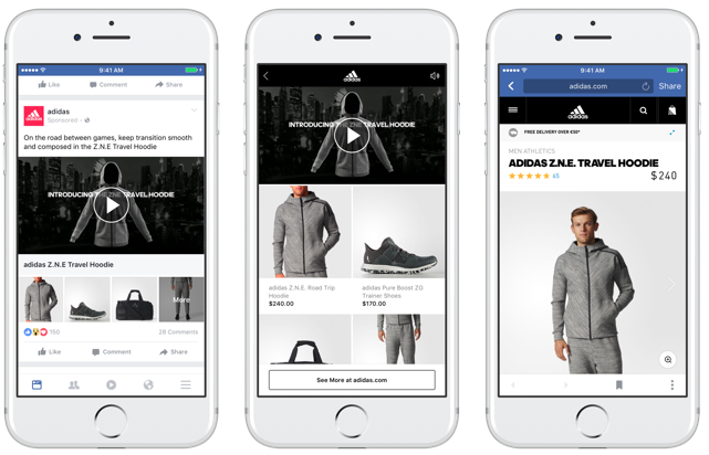 Vendere Meglio con Facebook Ads