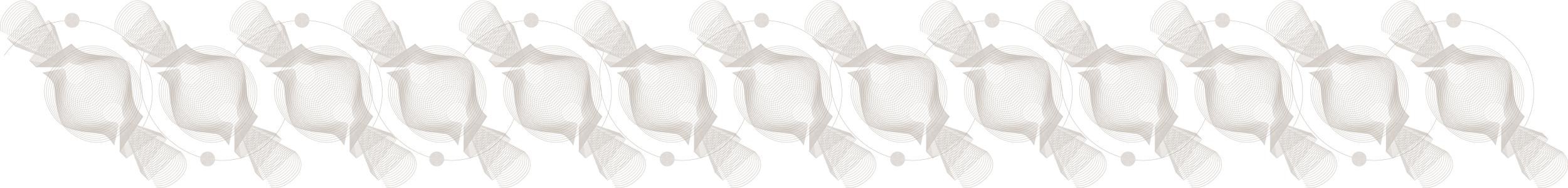 Creatività e Branding